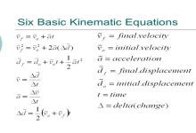 Photo of What are the Kinematic Equations of the Motion of a Body in one Dimension?